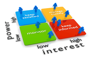 matrix for stakeholder management1