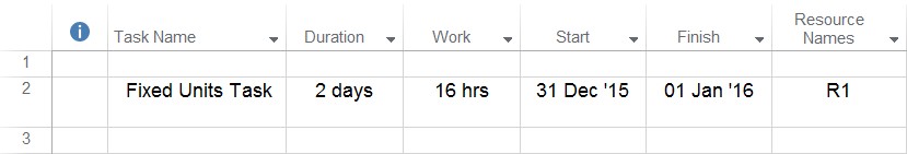 Fixed Units Taks 1