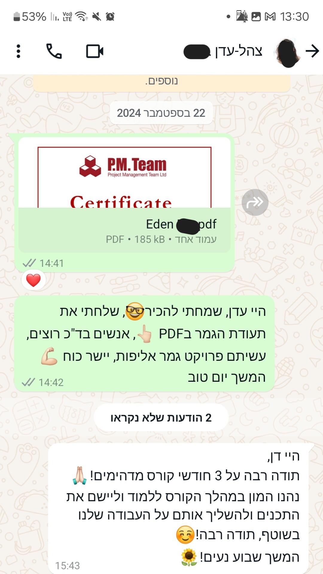 IDF Eden