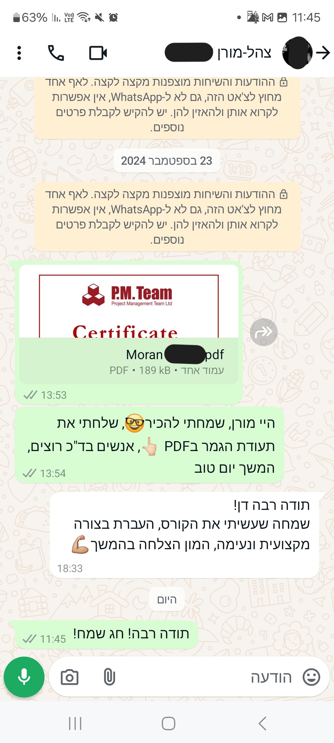 IDF Moran