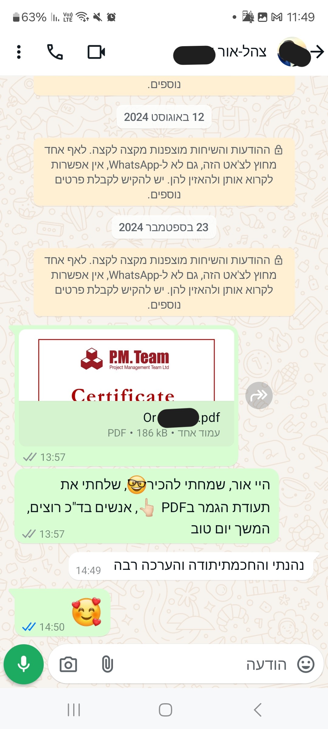 IDF Or
