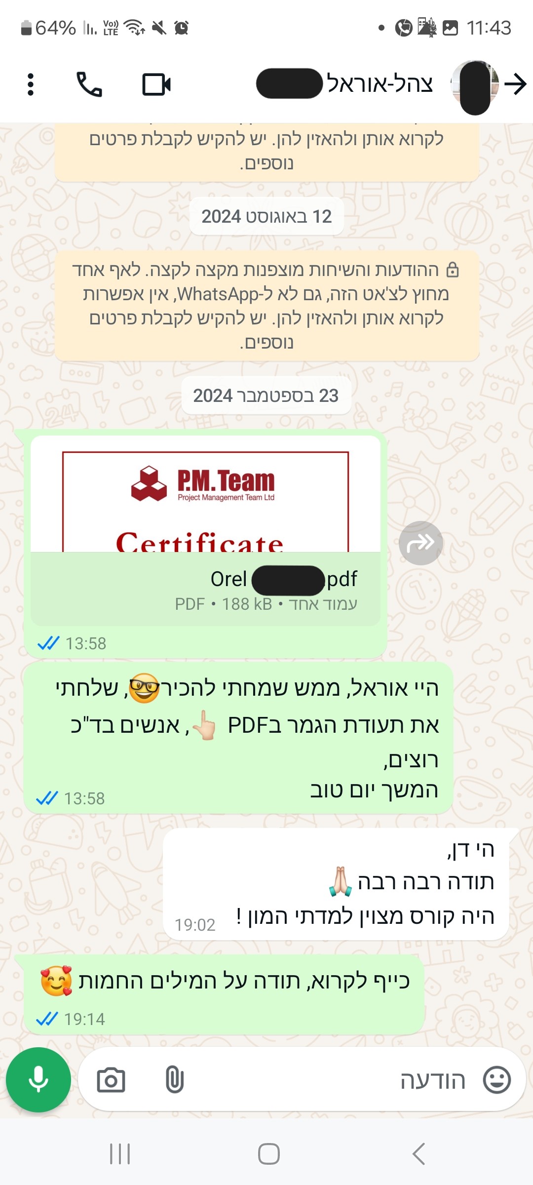 IDF Orel