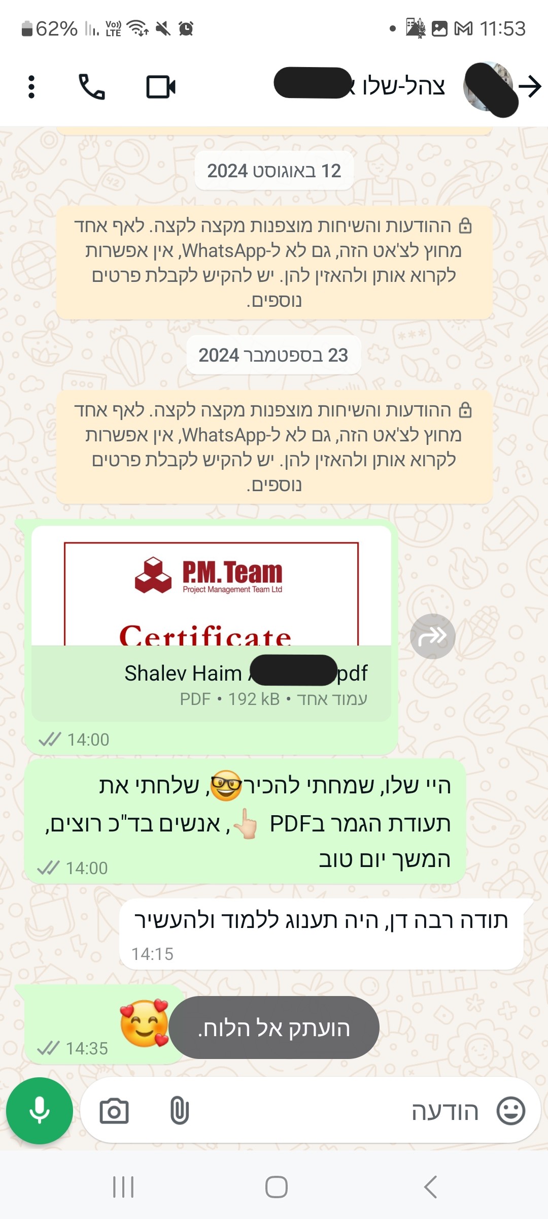 IDF Shalev